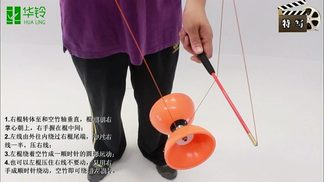 空竹初级动作——纺纱线