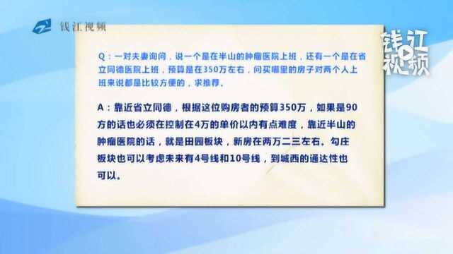 半山肿瘤医院与省立同德医院区间购房 专家给你支招