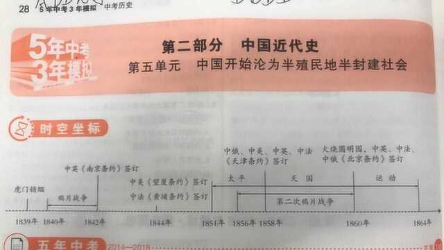 中国近代史第五单元