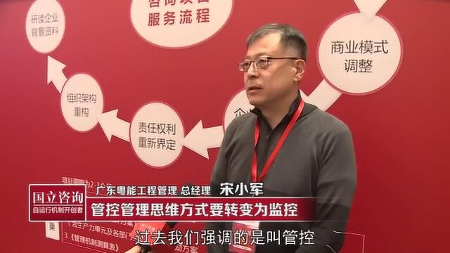 国立咨询《自运行机制》 广东粤能工程管理 总经理:宋小军