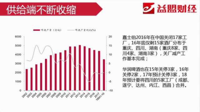 主题分享:巨头竞相入局 真无线耳机迎来爆发契机!