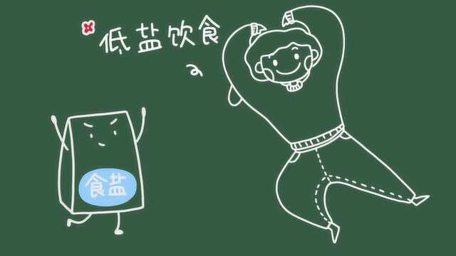 科普视频:低盐饮食适合哪类人群?