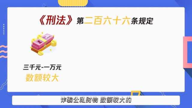 网络诈骗多少金额受理,你知道吗?