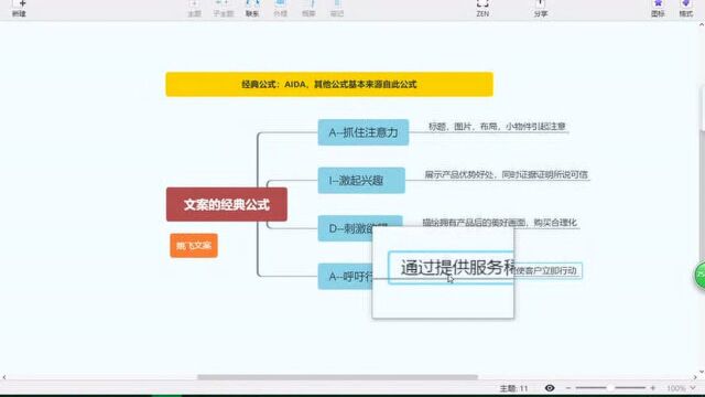 文案写作基础课 第3课 文案的经典公式