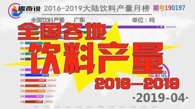 广东饮料产业实力雄厚,市场果然大到超乎想象,突破250W吨!