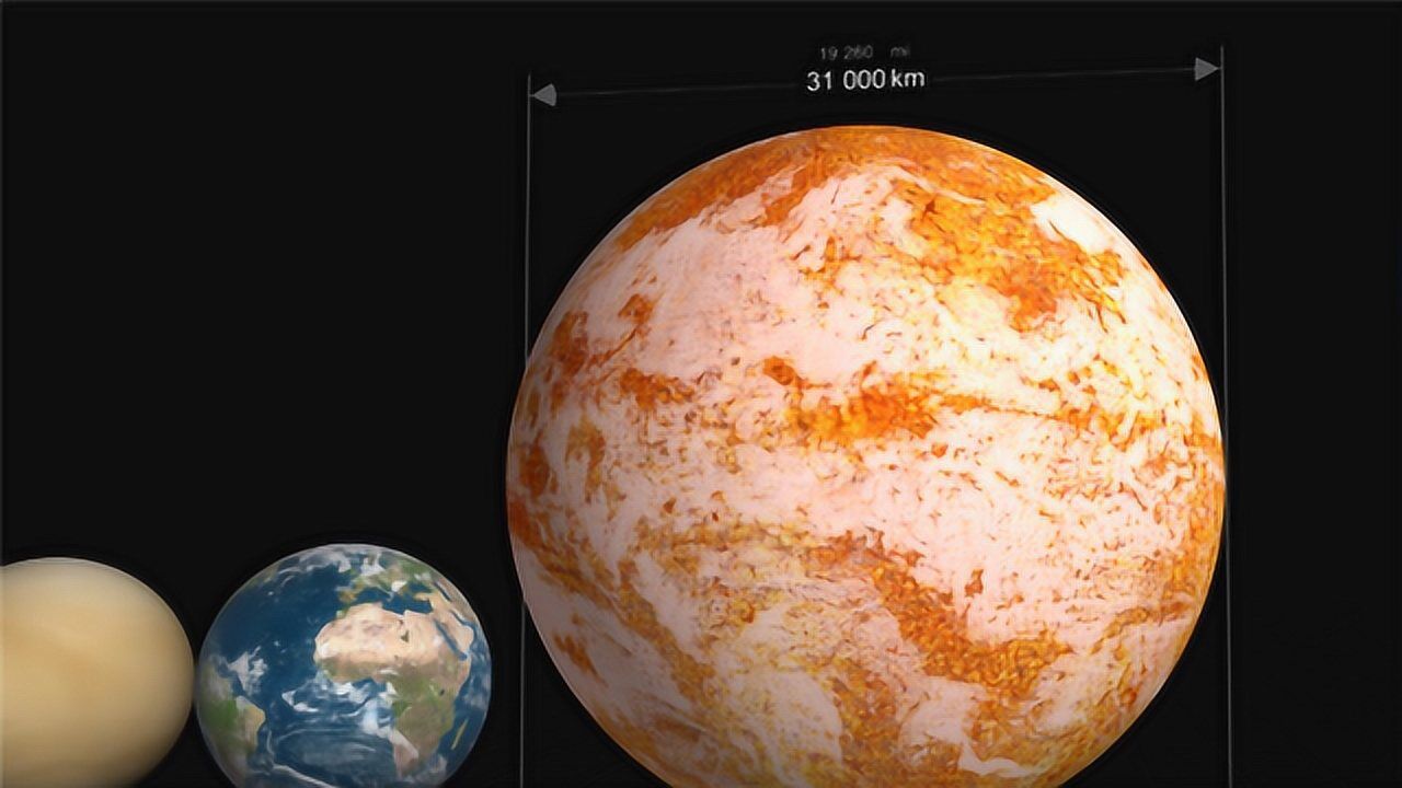 外太空星球直径排名地球只能排第二第一的相当于十个地球