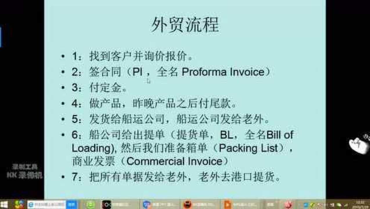 外贸基础知识之外贸入门_高清1080P在线观看平台_腾讯视频