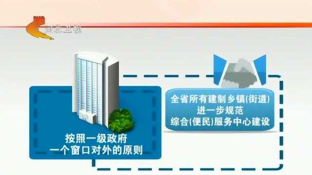 权威发布——河北:推动基本公共服务事项进驻农村(社区)办理