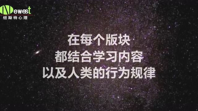 背的东西总是忘?记忆力不好?我来告诉你如何提高记忆力