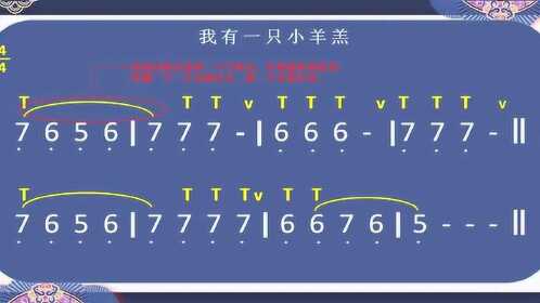葫芦丝入门《我有一只小羊羔》
