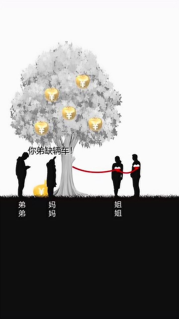 嫁人不嫁妈宝男娶妻不娶扶弟魔这两种哪一个才更可怕