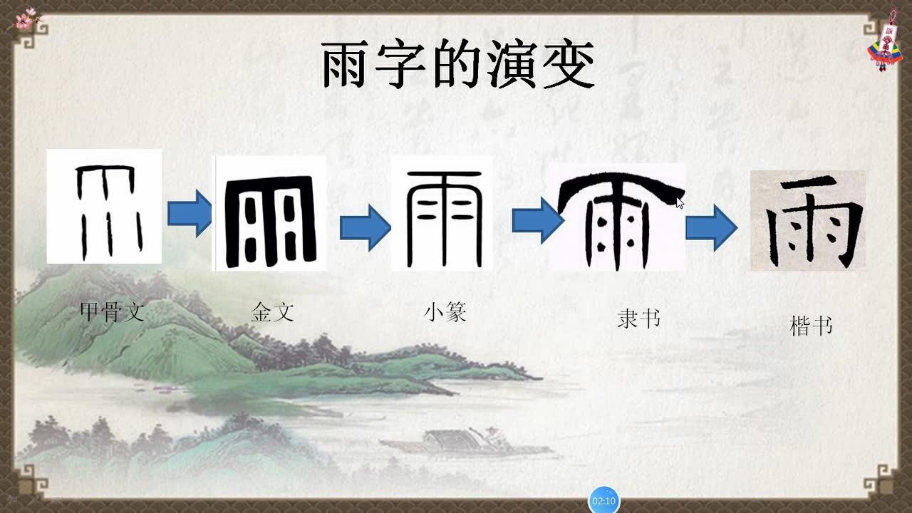 雨字头的写法和应用