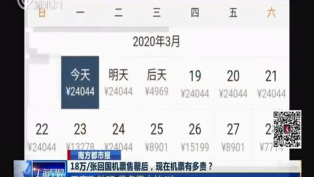 回国机票价格猛增!超八成机票价格中位数过万元 最多需中转4次