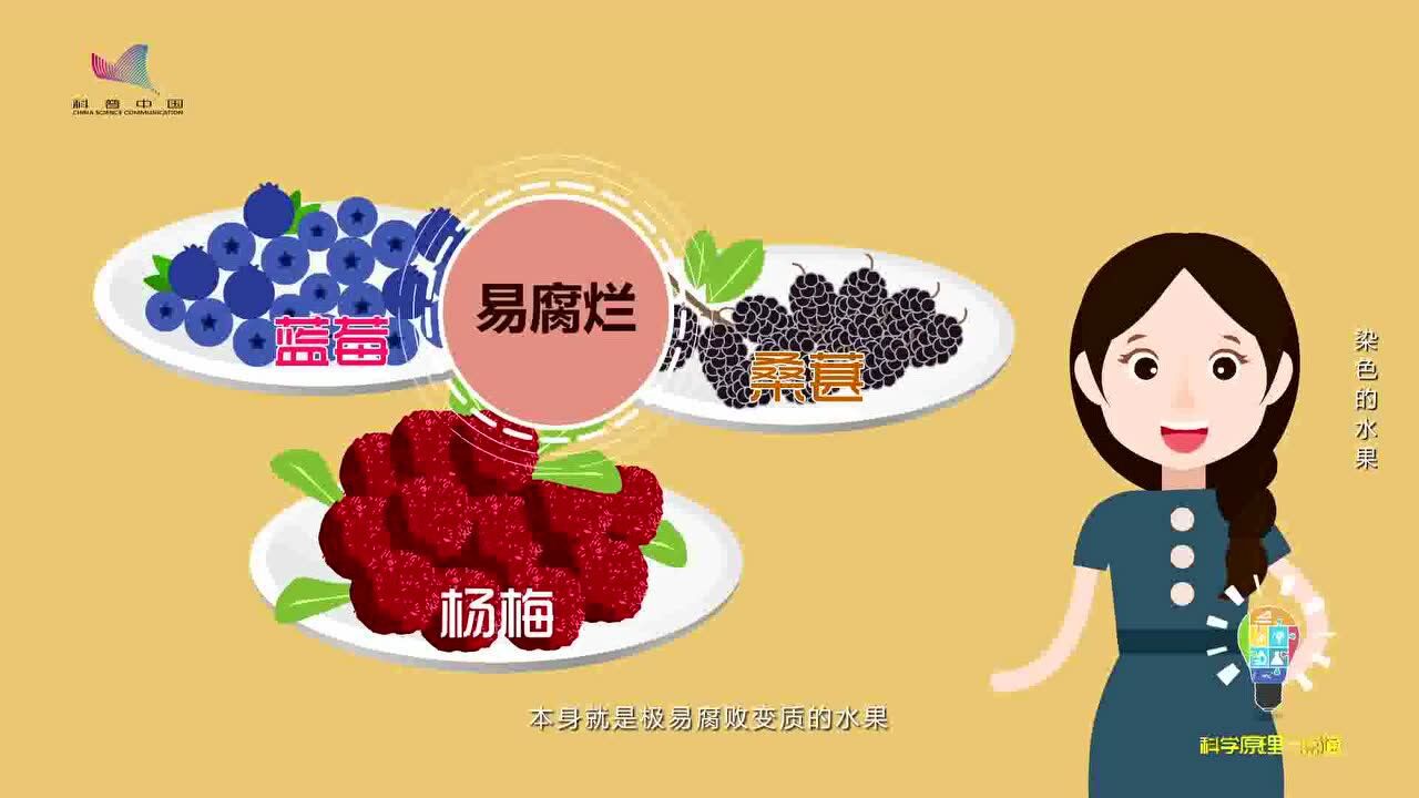 _高清1080P在线观看平台_腾讯视频