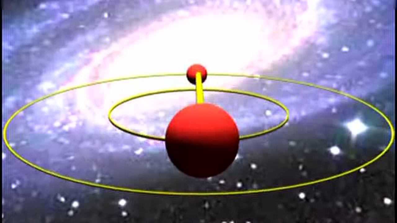 双星系统动画图片
