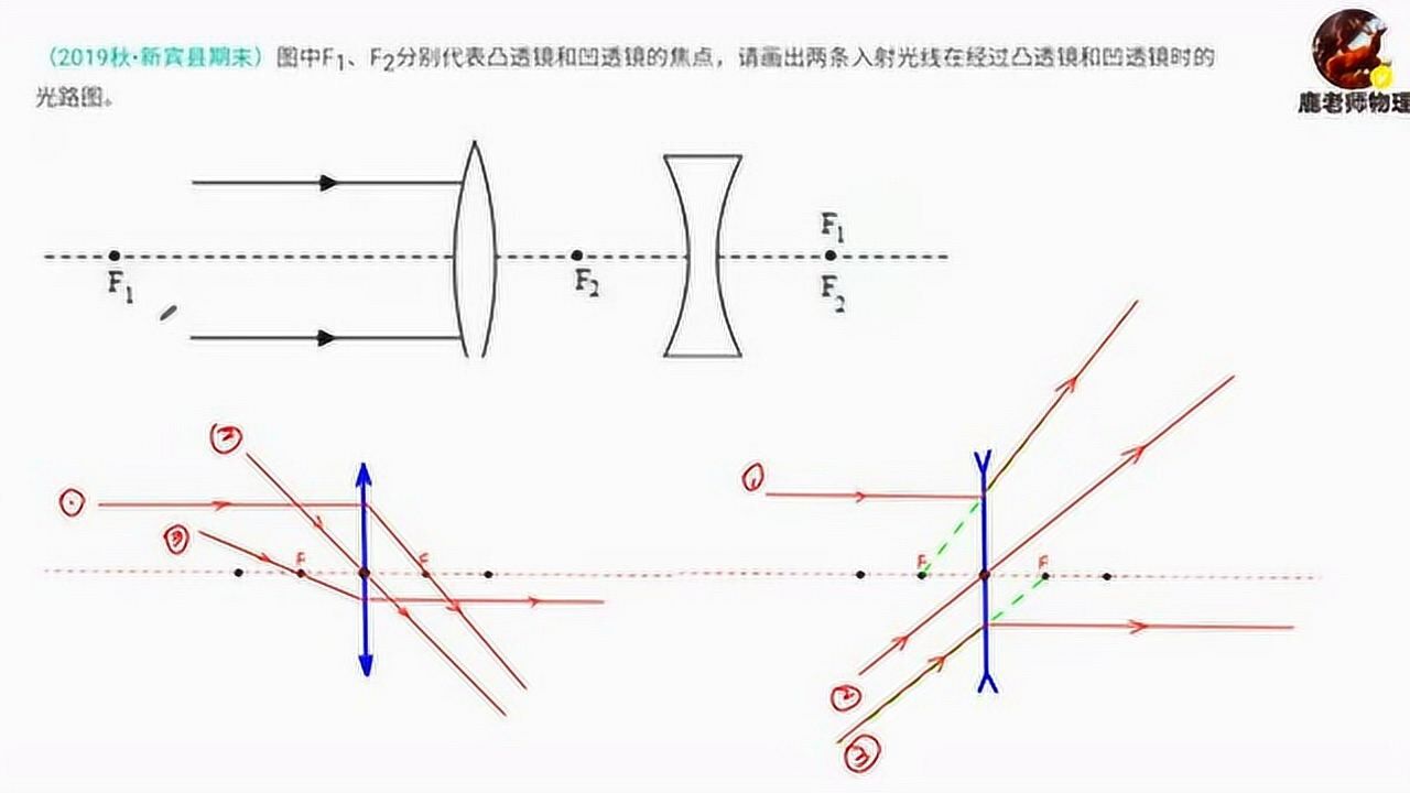 腾讯视频