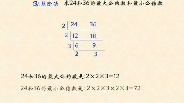 小学数学毕业总复习,内容全面,聪明的家长已为孩子收藏