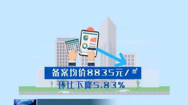 3月份 我市新建商品住宅备案均价 8835 元每平方米