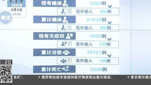 31个省区市和新疆生产建设兵团报告