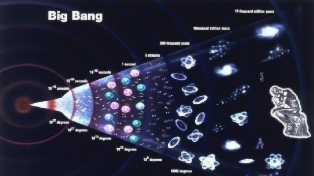 宇宙能量都是正性,只有人能产生负能量,人能用意念改写宇宙吗