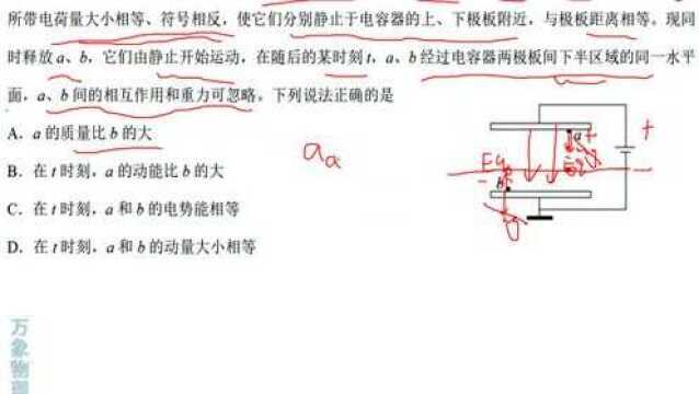 高考物理真题分析之动量篇1