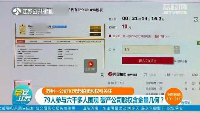 迷惑!一公司10元起拍卖股权引关注 79人参与六千多人围观