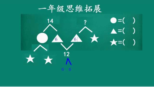 一年级数学,逻辑思维训练,拓展拔尖题,天天练