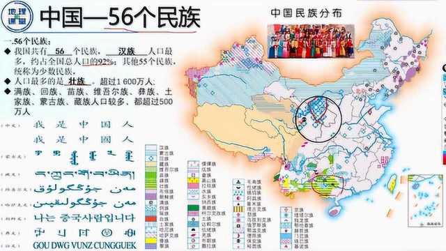 1、中国的民族——56个民族