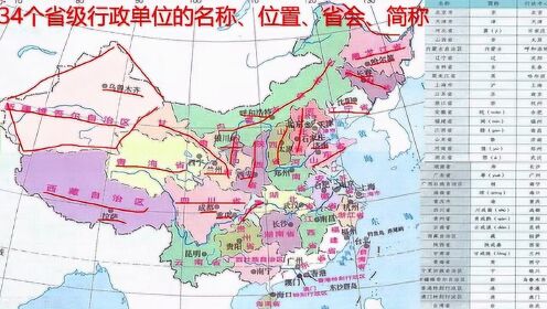 五分钟记住34个省级行政单位的位置、名称、简称、省会、轮廓特征_少儿_动画片大全_腾讯视频