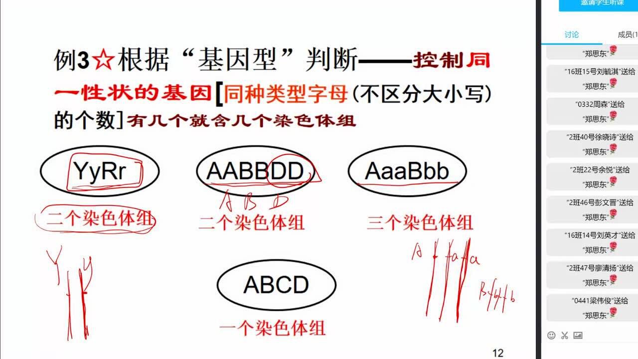 染色体组的概念