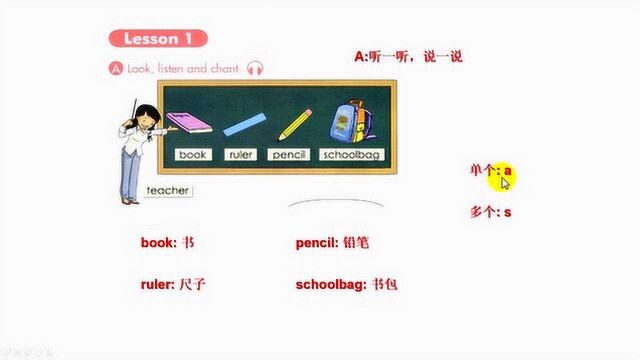 小学入门英语:I have..句式孩子会读吗?名师领读讲解,一学就会