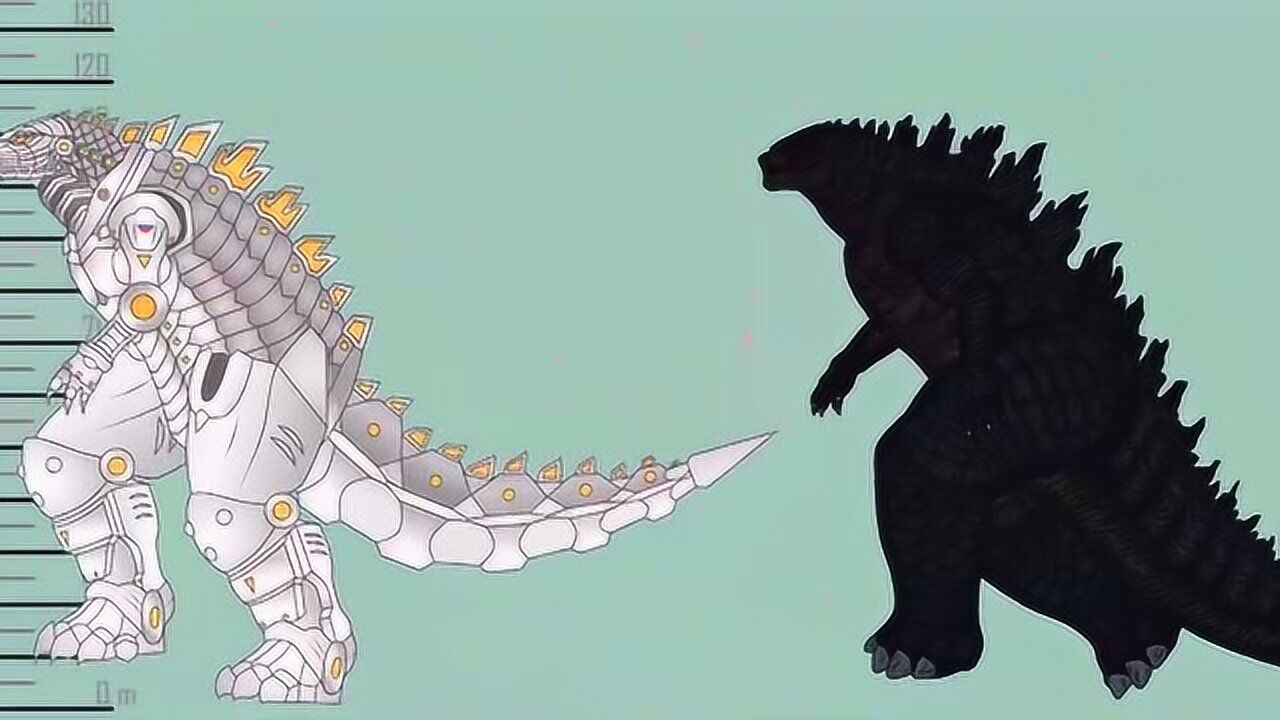 哥斯拉怪物大小比较
