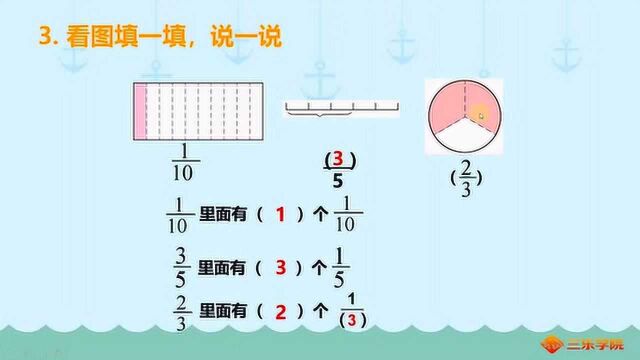 分数的初步认识,此知识点有一定的难度,要认真听讲