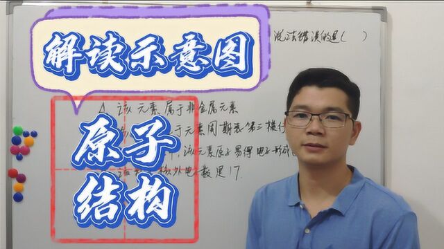 解读原子结构示意图,理解示意图各部分表示含义,做题简单