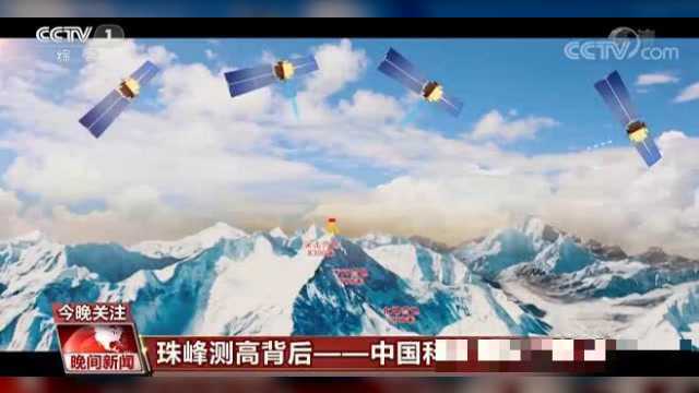 珠峰测高背后:中国科技夯稳“地利” 自主研发的科技产品挑大梁