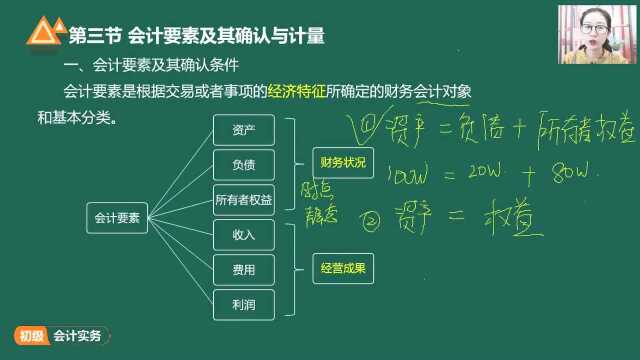 3.会计要素及其确认与计量 一