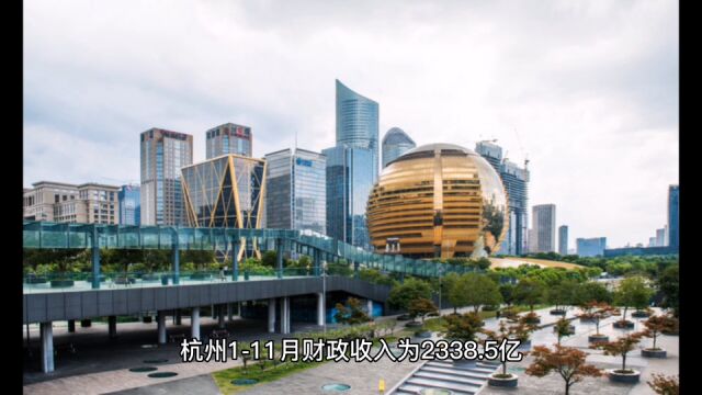 余杭继续领跑,建德增速最佳,2022年11月杭州各地财政收入表现!