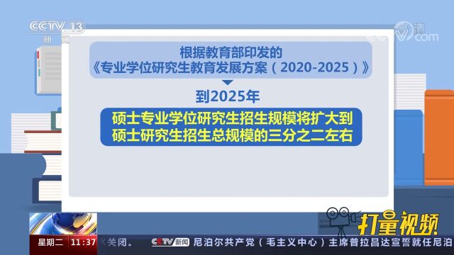 全国硕士研究生招生考试结束,专硕报考人数超六成,为未来考研报考主流