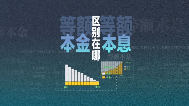 名师张雪峰吐槽房贷致歉引热议:等额本金、等额本息怎么选?