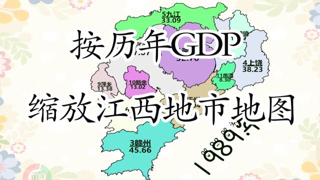 按历年GDP缩放江西版图,江西双核?