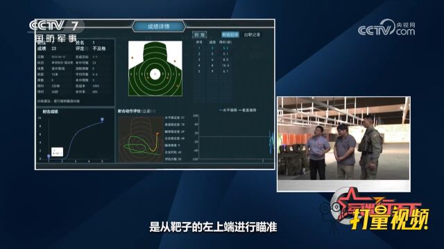 仅需电源!移动便携环境模拟平台还有这么多功能