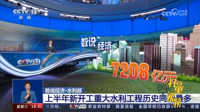 水利部:2023年上半年新开工重大水利工程历史同期最多