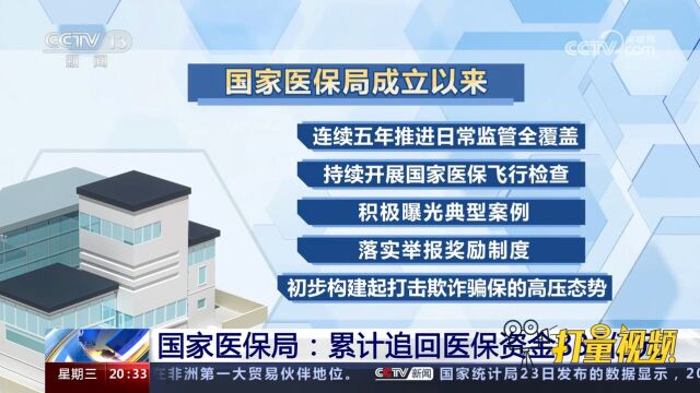 国家医保局:累计追回医保资金835亿元