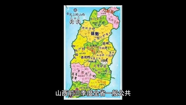 2023年19月山西各地财政收入表现,大同表现稳定,运城增速第一