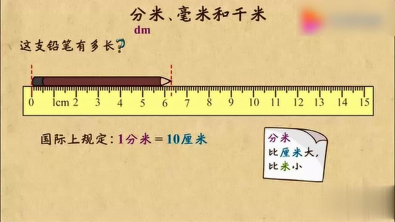 2米等于多少分米等于多少厘米