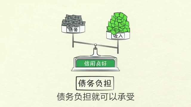 桥水基金创始人瑞达利欧眼中的经济机器