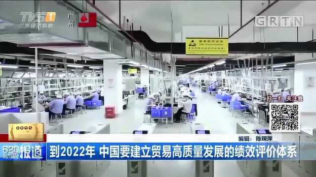 到2022年,中国要建立贸易高质量发展的绩效评价体系