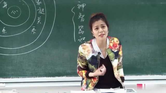 【复旦大学陈果老师】 自我认知,重在自我探索和自我评价