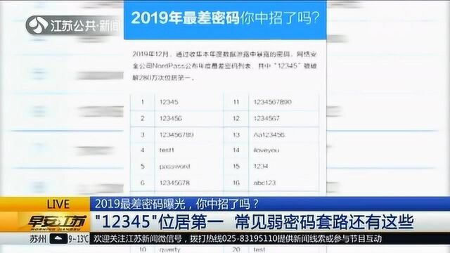 年度最差密码列表公布!这些常见弱密码套路 千万别再用!