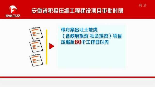 安徽省:强力推进工程项目审批加速 审批流程继续压缩